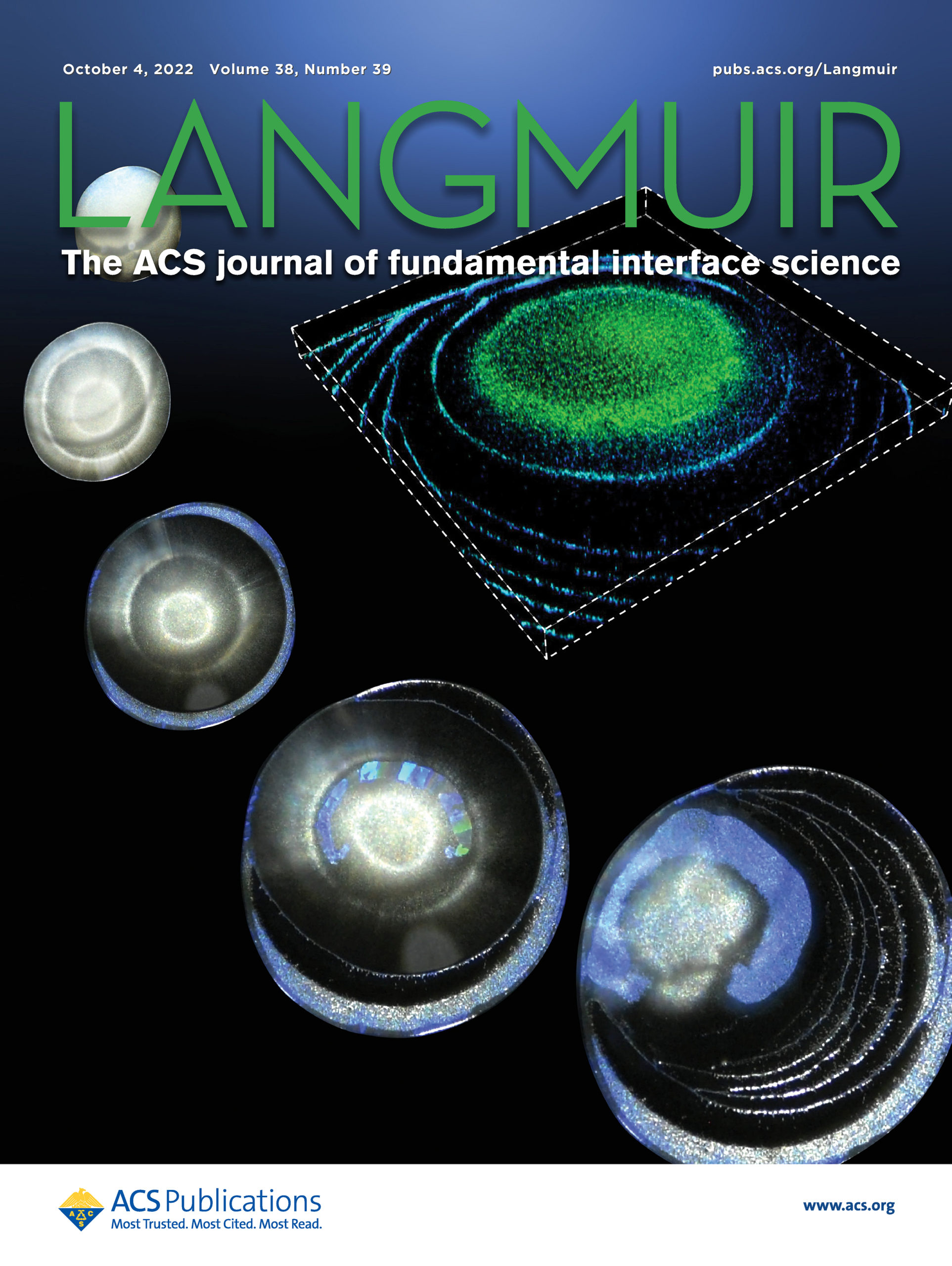 Evaporation of a Sessile Colloidal Water–Glycerol Droplet: Marangoni Ring Formation